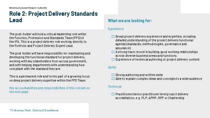 Infrastructure and Projects Authority Role 2: Project Delivery Standards Lead What we are looking Infrastructure and Projects Authority Role 2: Project Delivery Standards Lead What we are looking