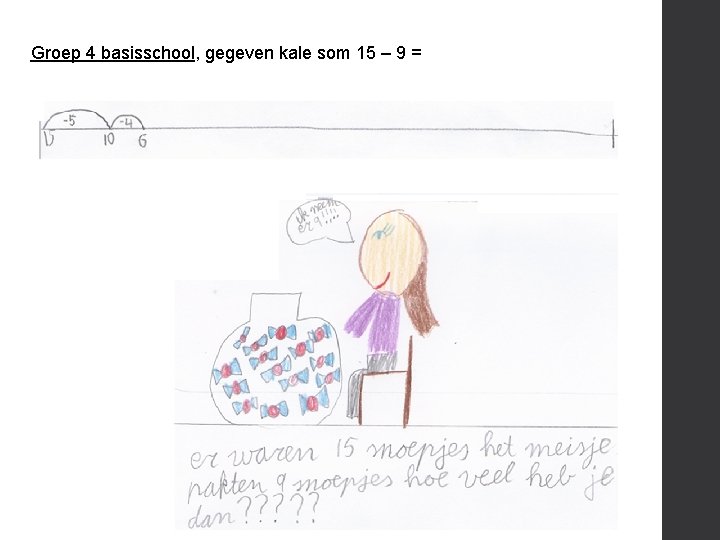 Groep 4 basisschool, gegeven kale som 15 – 9 = 