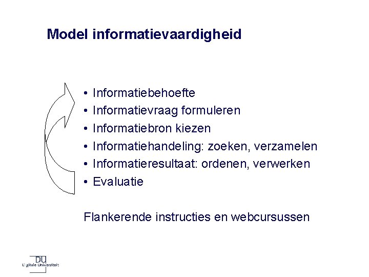 Model informatievaardigheid • • • Informatiebehoefte Informatievraag formuleren Informatiebron kiezen Informatiehandeling: zoeken, verzamelen Informatieresultaat: