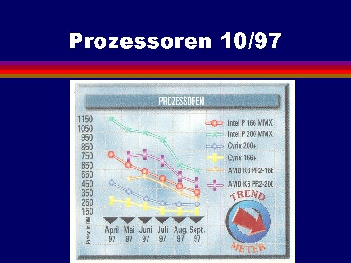 Prozessoren 10/97 