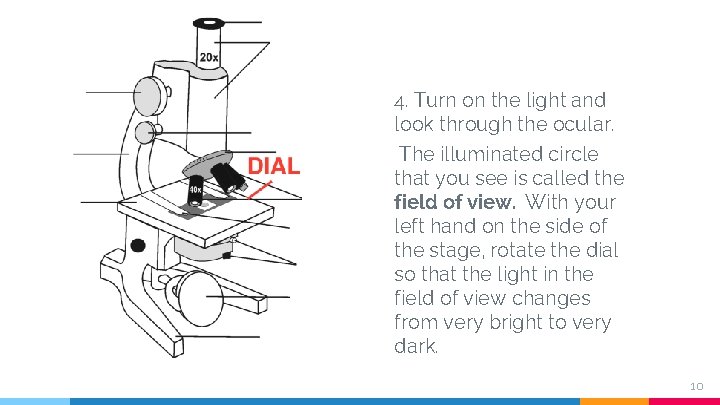 4. Turn on the light and look through the ocular. The illuminated circle that