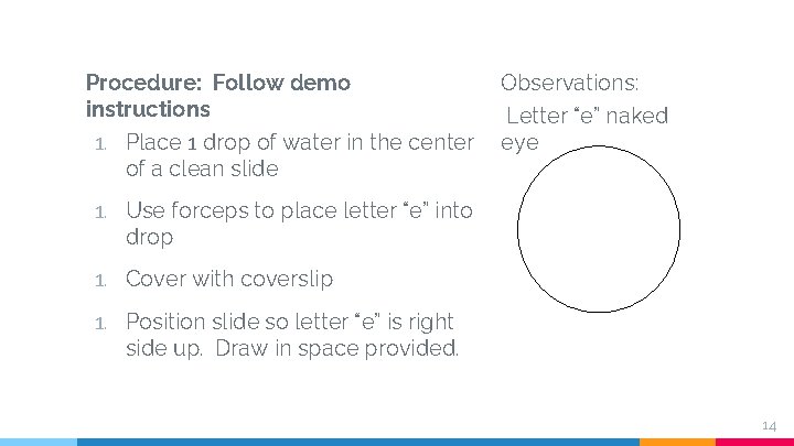 Procedure: Follow demo instructions 1. Place 1 drop of water in the center of