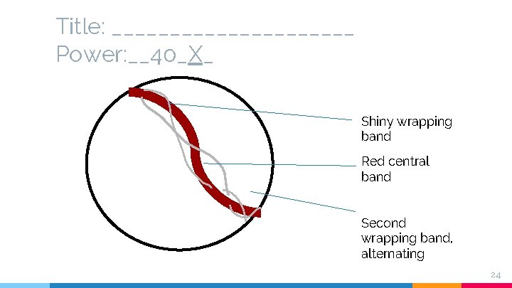 Title: ___________ Power: __40_X_ Shiny wrapping band Red central band Second wrapping band, alternating
