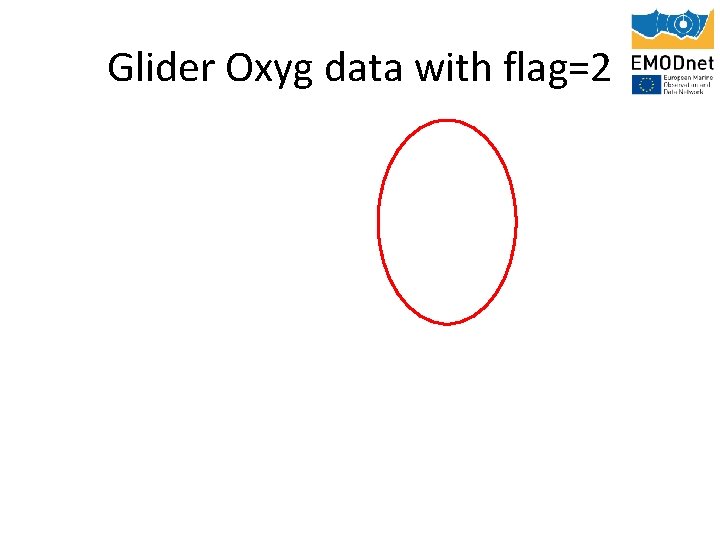 Glider Oxyg data with flag=2 