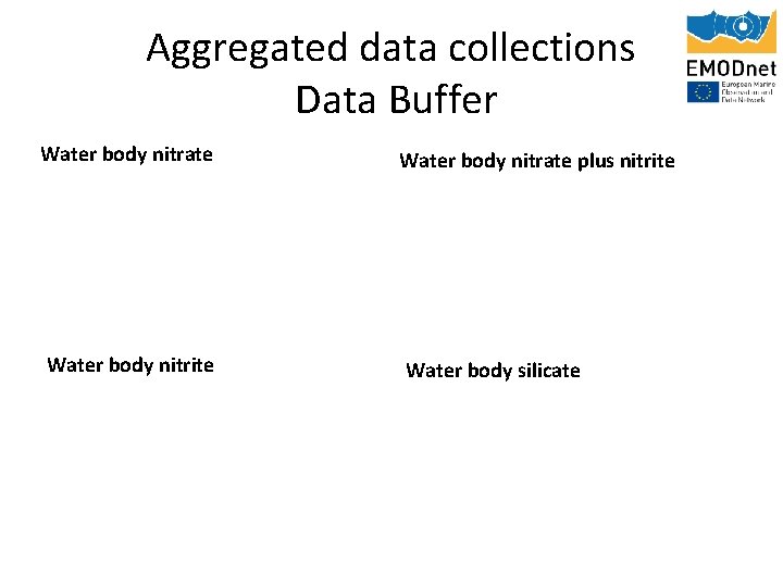 Aggregated data collections Data Buffer Water body nitrate plus nitrite Water body silicate 