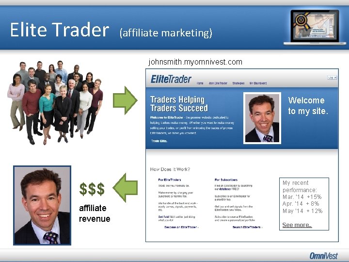 Elite Trader (affiliate marketing) johnsmith. myomnivest. com Welcome to my site. $$$ affiliate revenue