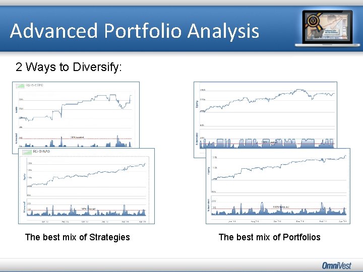 Advanced Portfolio Analysis 2 Ways to Diversify: The best mix of Strategies The best