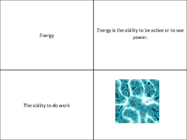 Energy The ability to do work Energy is the ability to be active or
