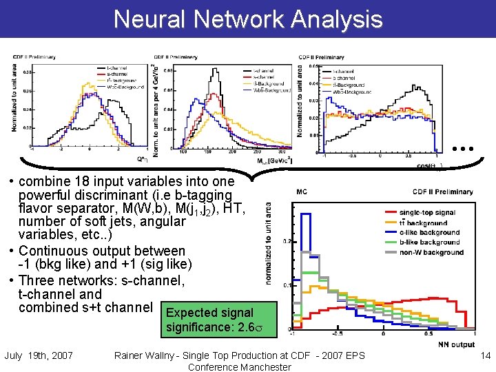 Neural Network Analysis • combine 18 input variables into one powerful discriminant (i. e