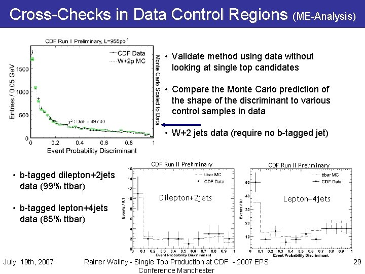 Cross-Checks in Data Control Regions (ME-Analysis) • Validate method using data without looking at
