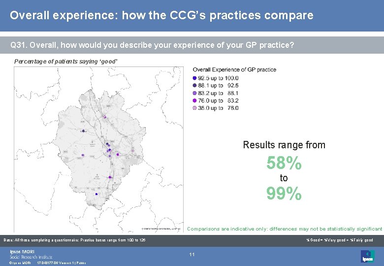 Overall experience: how the CCG’s practices compare Q 31. Overall, how would you describe