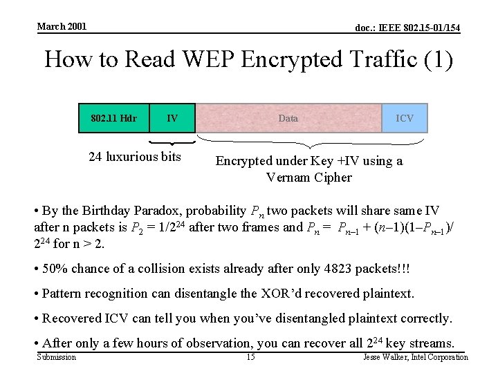 March 2001 doc. : IEEE 802. 15 -01/154 How to Read WEP Encrypted Traffic