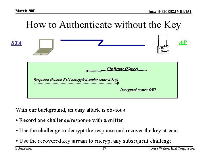 March 2001 doc. : IEEE 802. 15 -01/154 How to Authenticate without the Key