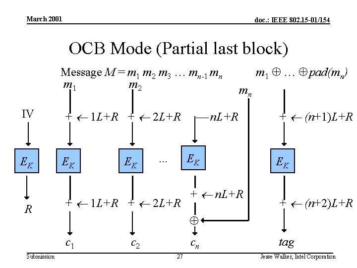 March 2001 doc. : IEEE 802. 15 -01/154 OCB Mode (Partial last block) Message