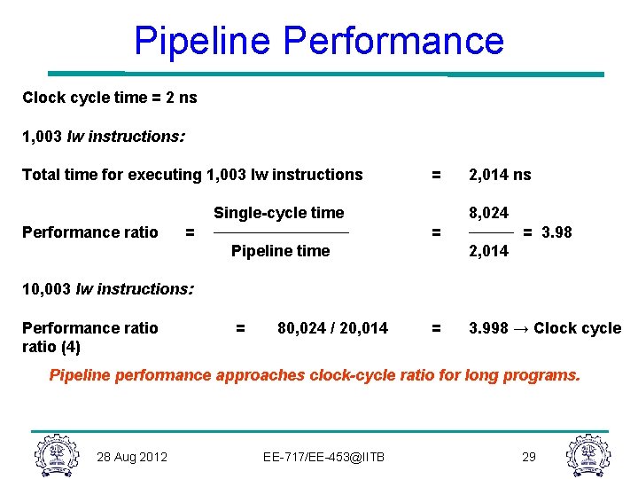 Pipeline Performance Clock cycle time = 2 ns 1, 003 lw instructions: Total time