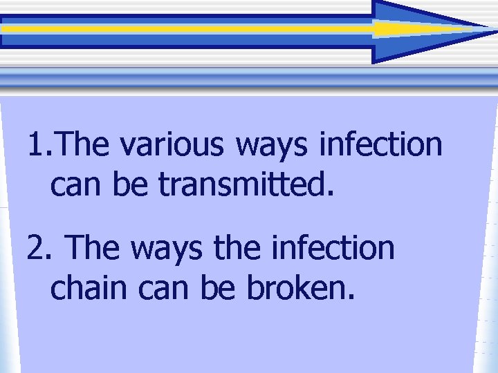 1. The various ways infection can be transmitted. 2. The ways the infection chain