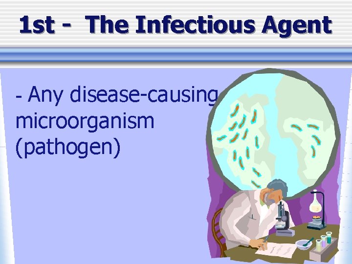 1 st - The Infectious Agent - Any disease-causing microorganism (pathogen) 