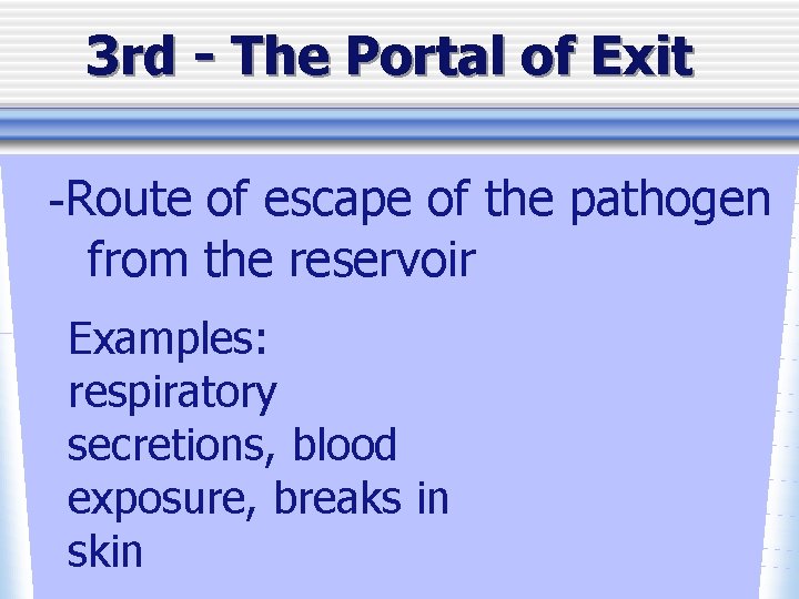 3 rd - The Portal of Exit -Route of escape of the pathogen from
