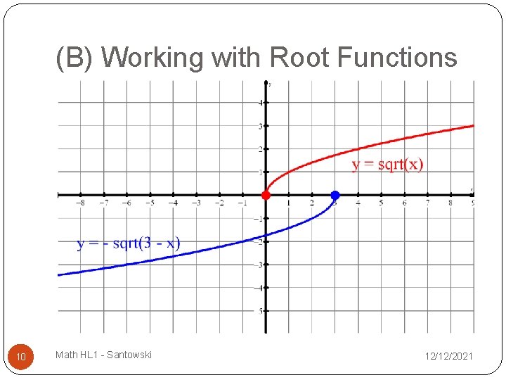 (B) Working with Root Functions 10 Math HL 1 - Santowski 12/12/2021 