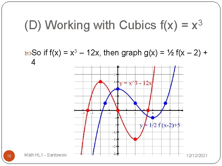 (D) Working with Cubics f(x) = x 3 So if f(x) = x 3