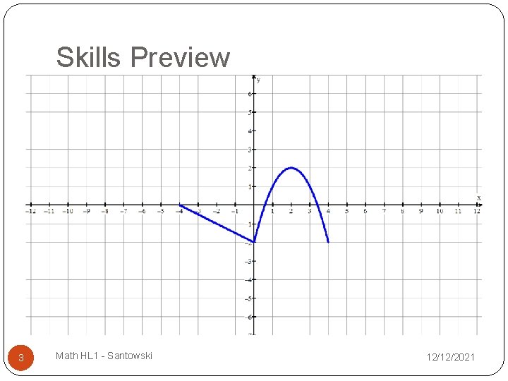 Skills Preview 3 Math HL 1 - Santowski 12/12/2021 