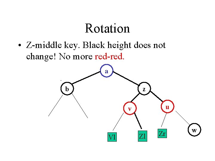 Rotation • Z-middle key. Black height does not change! No more red-red. a b
