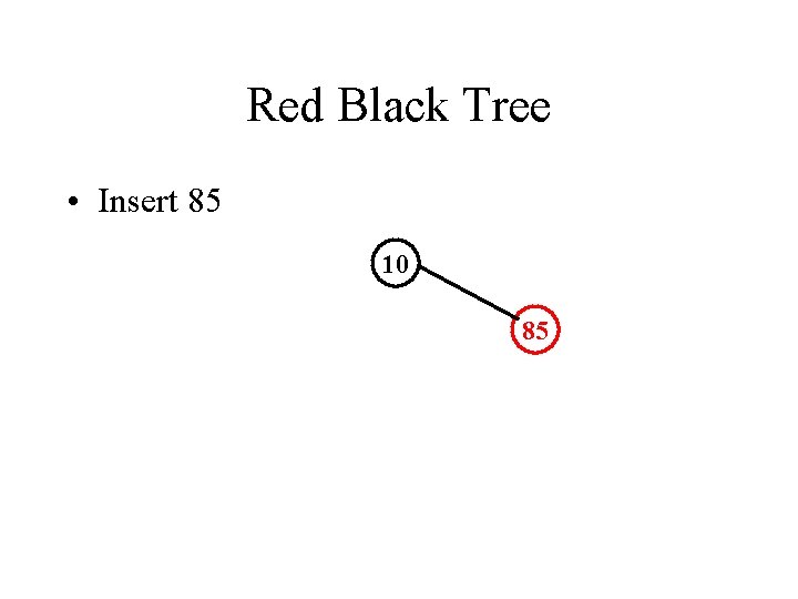 Red Black Tree • Insert 85 10 85 