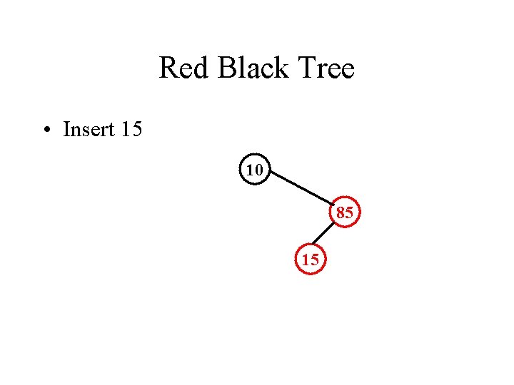 Red Black Tree • Insert 15 10 85 15 