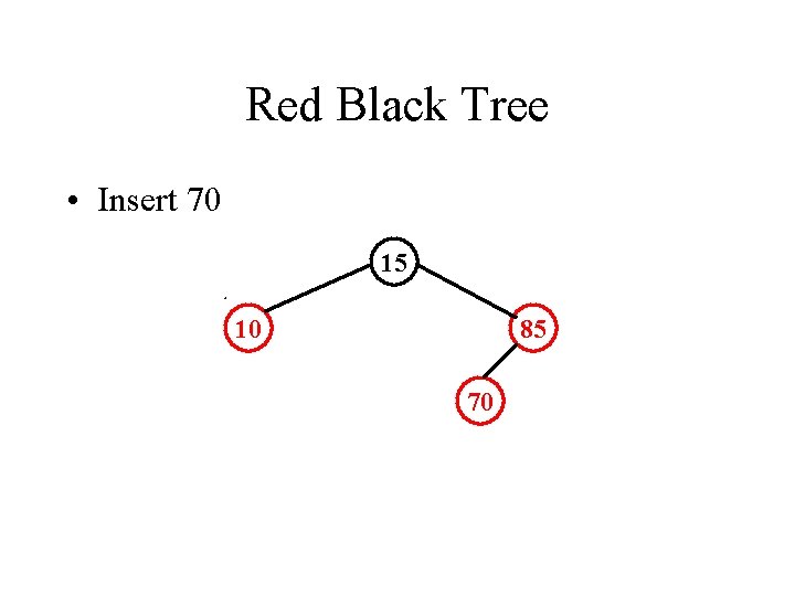 Red Black Tree • Insert 70 15 10 85 70 