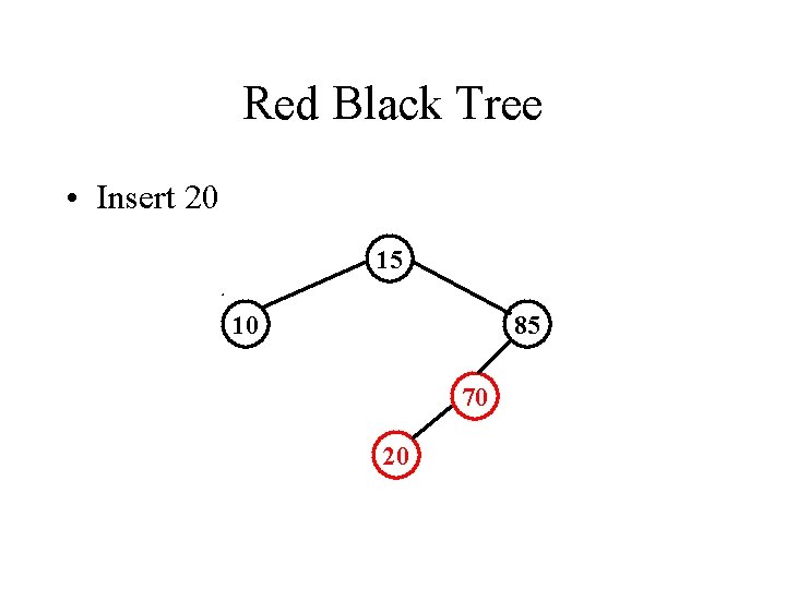 Red Black Tree • Insert 20 15 10 85 70 20 