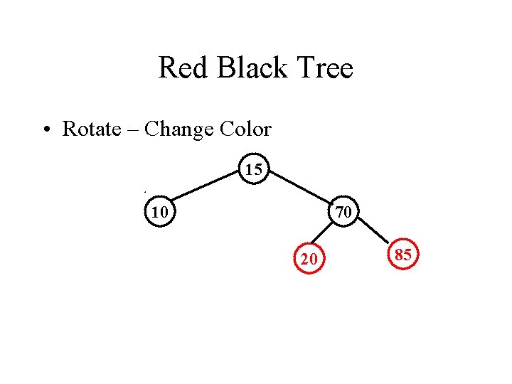 Red Black Tree • Rotate – Change Color 15 10 70 20 85 