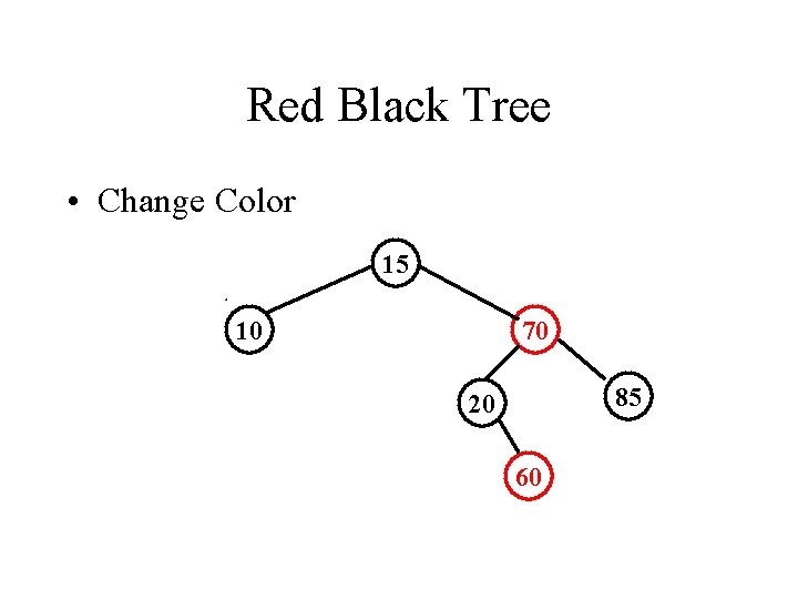 Red Black Tree • Change Color 15 10 70 85 20 60 