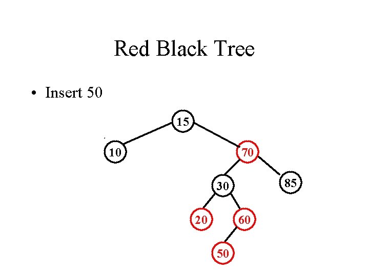 Red Black Tree • Insert 50 15 10 70 85 30 20 60 50