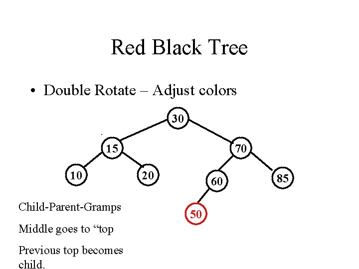 Red Black Tree • Double Rotate – Adjust colors 30 15 10 Child-Parent-Gramps Middle