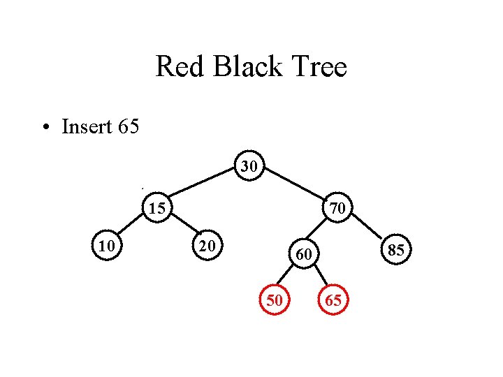 Red Black Tree • Insert 65 30 15 10 70 20 85 60 50