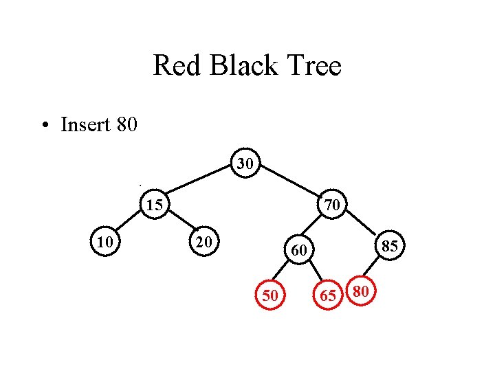 Red Black Tree • Insert 80 30 15 10 70 20 85 60 50