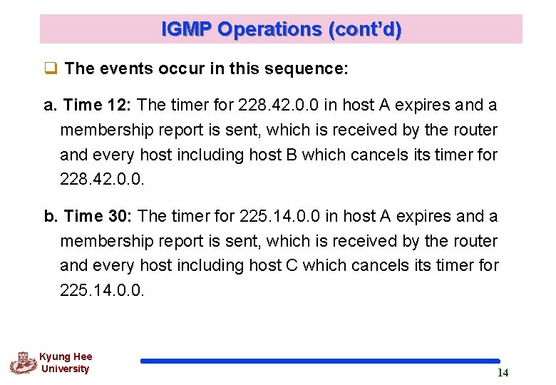 IGMP Operations (cont’d) q The events occur in this sequence: a. Time 12: The