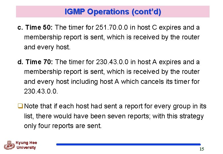 IGMP Operations (cont’d) c. Time 50: The timer for 251. 70. 0. 0 in