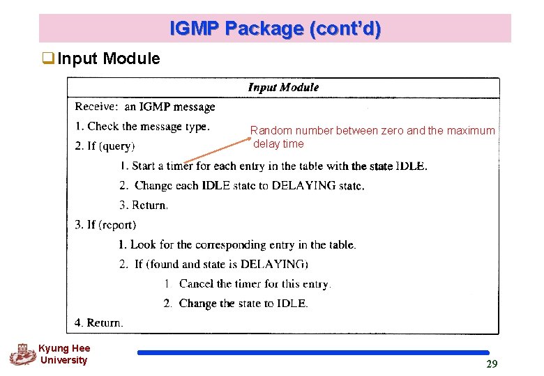 IGMP Package (cont’d) q. Input Module Random number between zero and the maximum delay