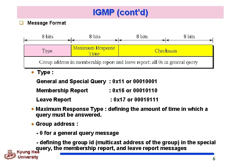 IGMP (cont’d) q Message Format Type : General and Special Query : 0 x