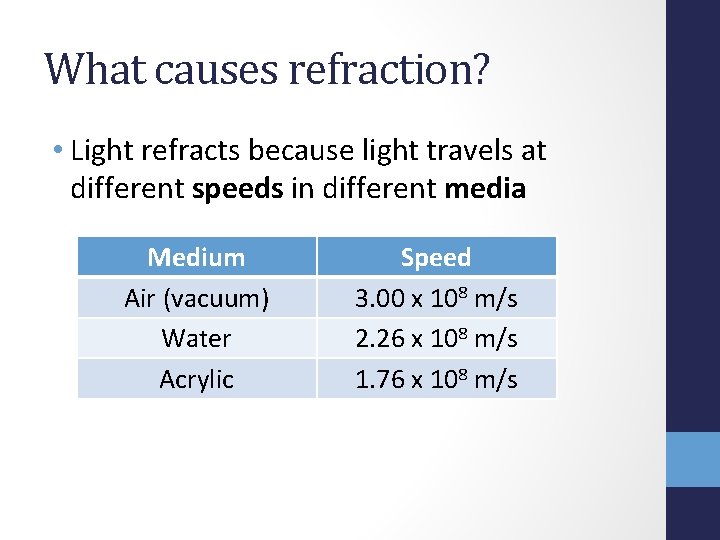 What causes refraction? • Light refracts because light travels at different speeds in different