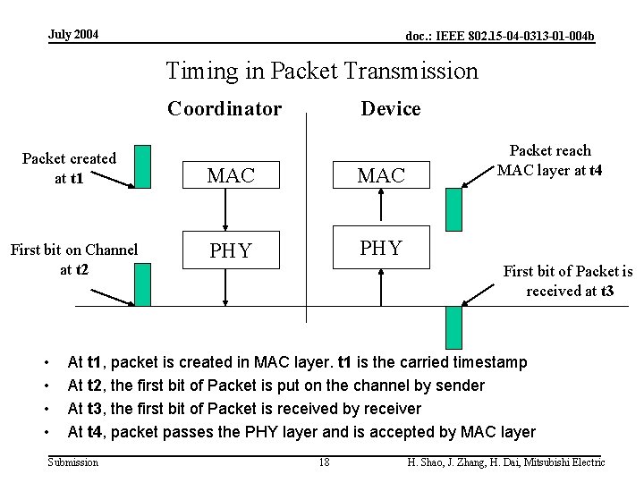 July 2004 doc. : IEEE 802. 15 -04 -0313 -01 -004 b Timing in