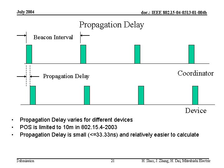 July 2004 doc. : IEEE 802. 15 -04 -0313 -01 -004 b Propagation Delay