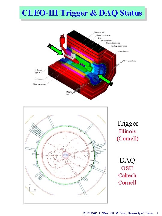 CLEO-III Trigger & DAQ Status Trigger Illinois (Cornell) DAQ OSU Caltech Cornell CLEO PAC