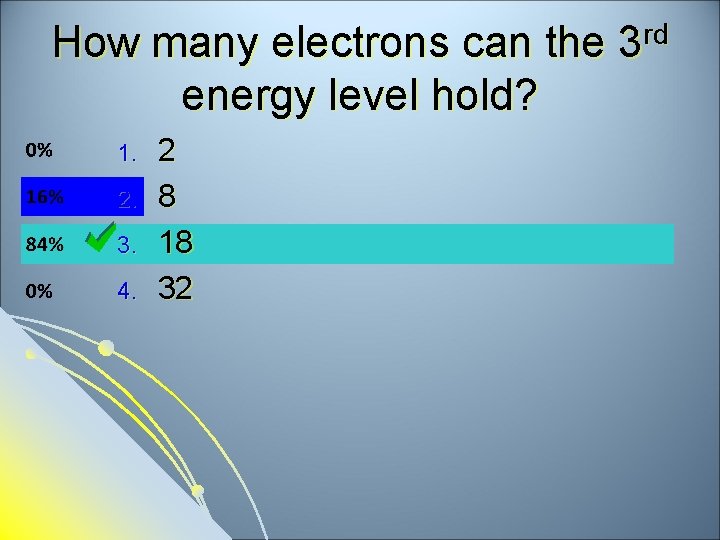 How many electrons can the energy level hold? 1. 2. 3. 4. 2 8