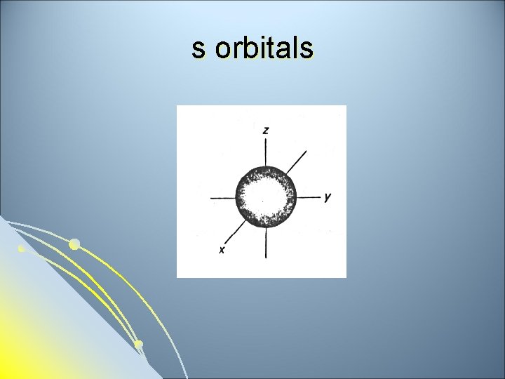 s orbitals 