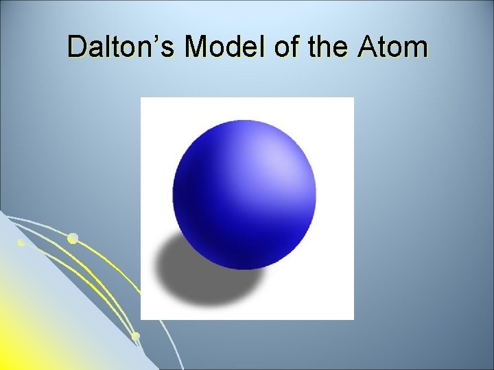 Dalton’s Model of the Atom 