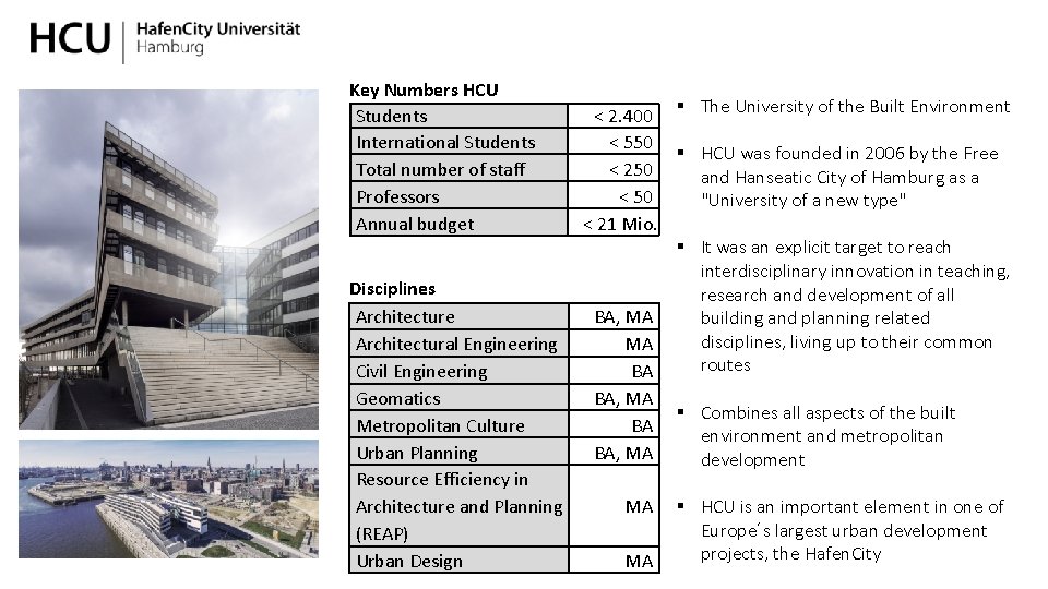 Key Numbers HCU Students International Students Total number of staff Professors Annual budget Disciplines