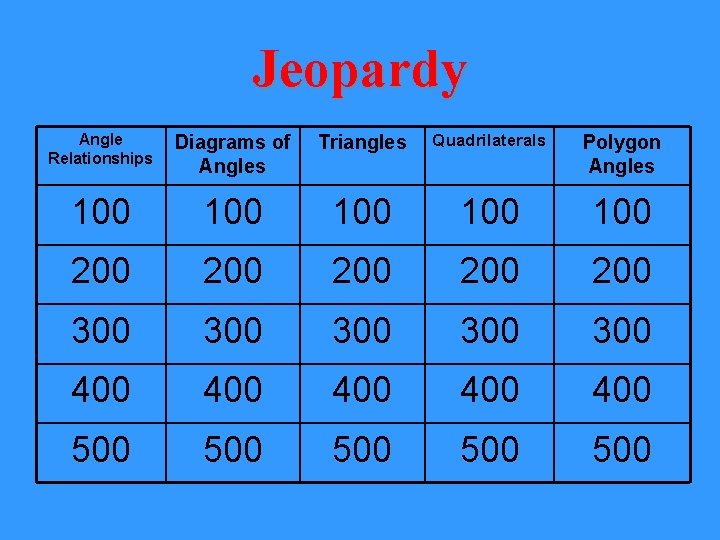 Jeopardy Angle Relationships Diagrams of Angles Triangles Quadrilaterals Polygon Angles 100 100 100 200