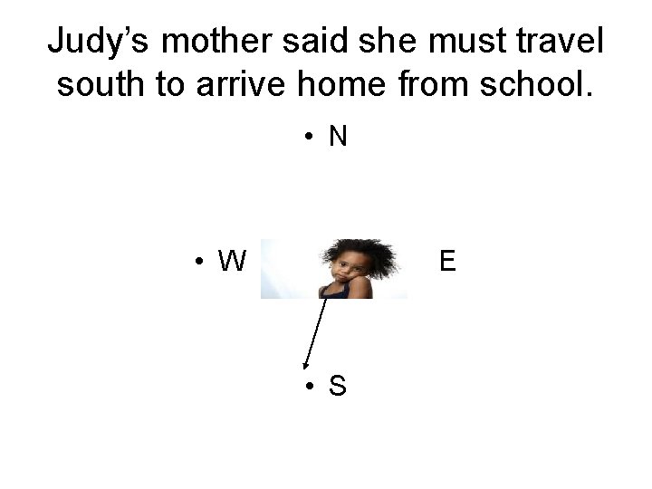 Judy’s mother said she must travel south to arrive home from school. • N